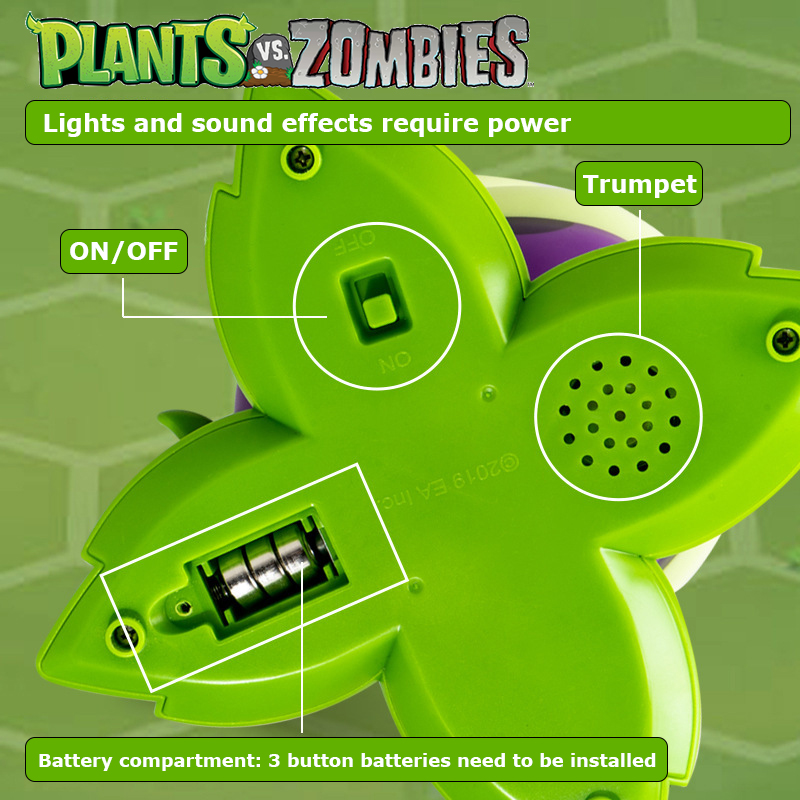 Plants vs Zombies Tricky Toys  - Plant Parent Vs Planta recensie en prijs